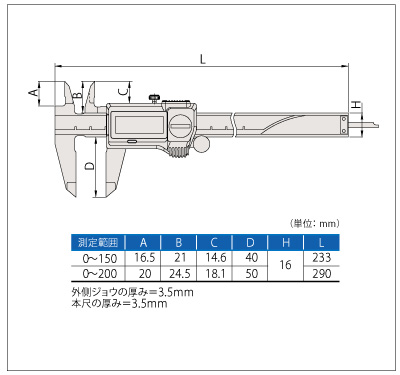 ABSクーラントプルーフキャリパの寸法図