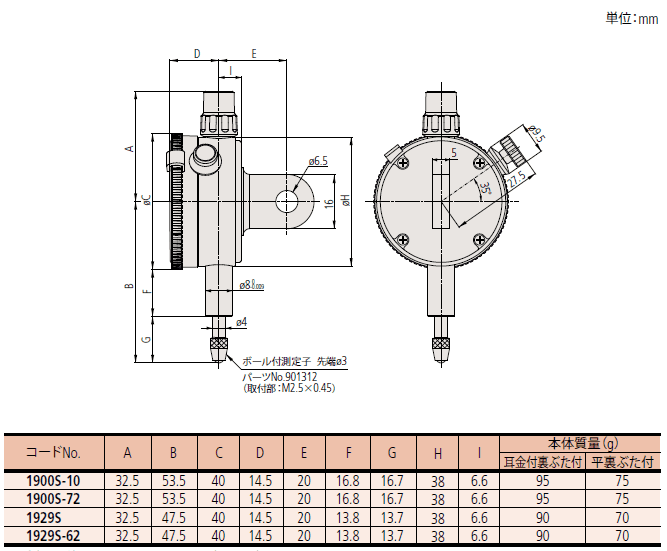 ミツトヨ 小形ダイヤルゲージ 測定範囲1mm 校正証明書/トレサビリティ