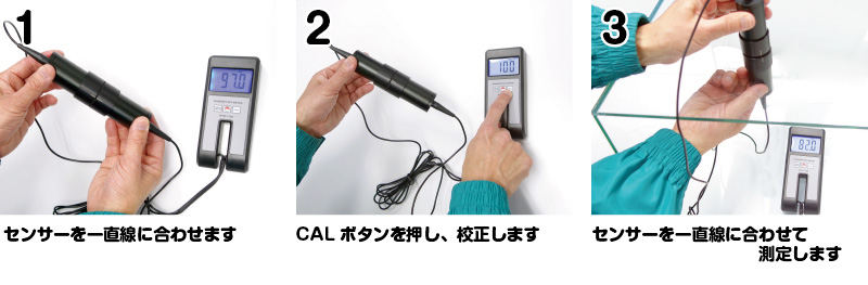 ティントメータMJ-TM110の測定方法