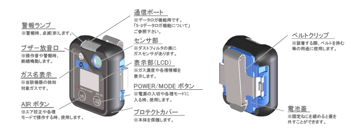 ポケッタブル一酸化炭素モニターCO-03