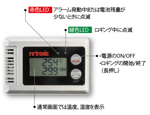 高精度小型温湿度データロガー HL-1D【ロトロニック】 | データロガー温湿度計【SATO測定器.COM】