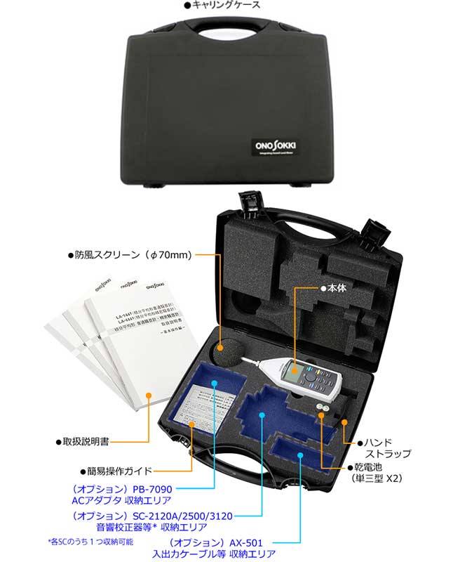 積分平均型普通騒音計 LA-1411/1441の付属品