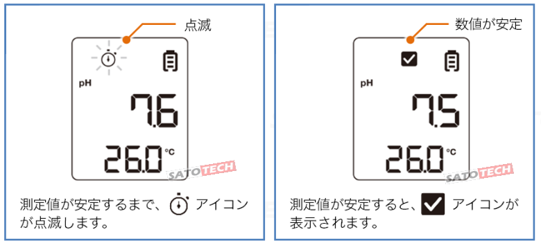 デジタルpHメーター PH-2+
