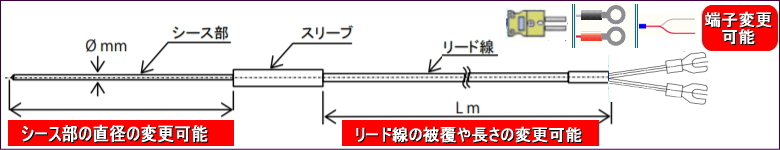 シースK熱電対 直径8.0mm（国産/Y端・丸端・ムキだし）