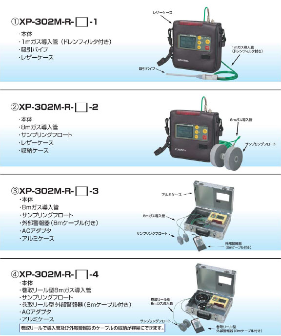 新コスモス電機 マルチ型ガス検知器XP-302M | マルチガス検知器【SATO 