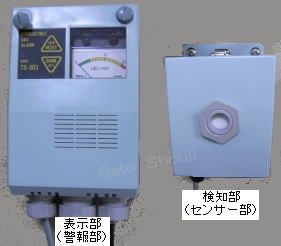 定置形可燃性ガス検知警報器TS-303A（ガスチェッカー） | 可燃性ガス 