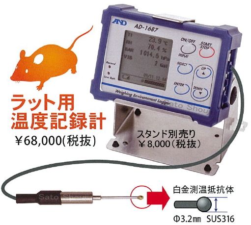 ラット用動物温度記録計セットAD-1687+AX-KO4747-100