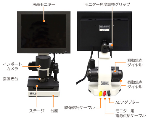 血流スコープMJ-BL10 血流観察装置（ゴースト血管スコープ）Jスコープ