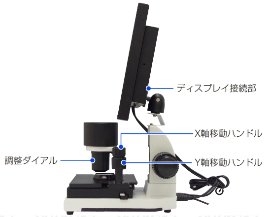 高性能 血流スコープ 8インチ 400-600倍 電源ON/OFFアダプタ顕微鏡