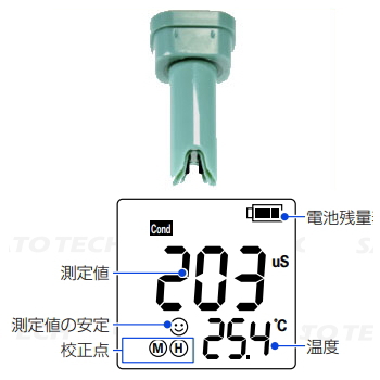 防水ECメーター HJ-EC1 (導電率+温度)サトテック | 導電率計(EC計