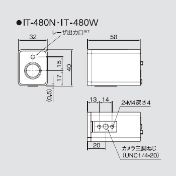 堀場製作所HORIBA 高精度設置型放射温度計 IT-480N/IT-480W 汎用タイプ