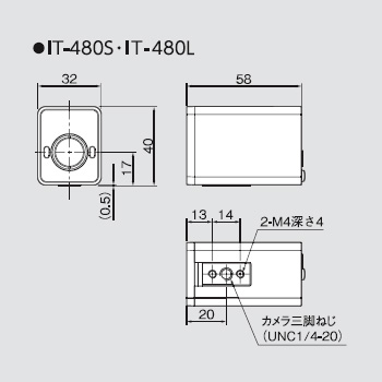 堀場製作所HORIBA 高精度設置型放射温度計 IT-480S/IT-480L スポット