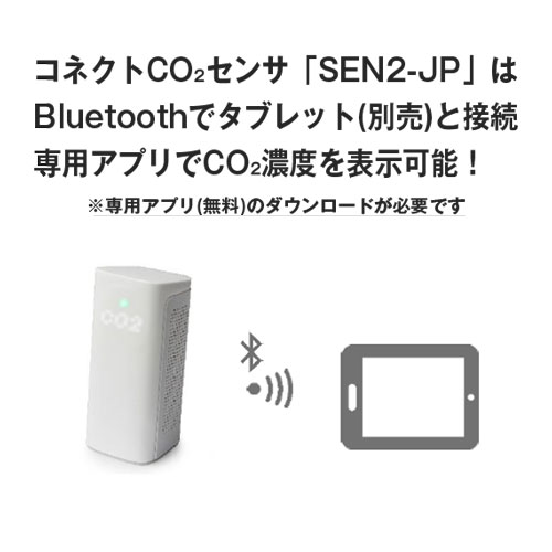 コネクトCO2センサ SEN2-JP 三密おしらせシステム換気予報 | CO2 