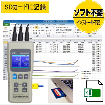 多機能環境測定器EMC-9400SD(マルチ環境測定器) サトテック