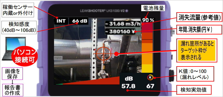 超音波リークディテクタカメラ MJ-LKS-V2XT (音響カメラ・圧縮空気漏れ検知) 圧縮空気漏れ検知器/超音波リーク