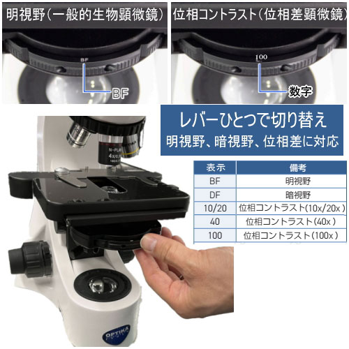 位相差顕微鏡PerioCam-J - その他