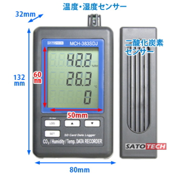 CO2モニター MCH-383SD J データロガー(温度,湿度)サトテック | SD 