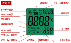 オプテックス ポータブル非接触温度計PT-U80 | 放射温度計(非接触型 