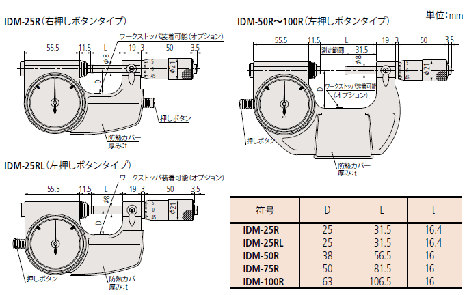 指示マイクロメータ IDM-R [ミツトヨ] | マイクロメータ【SATO測定器.COM】