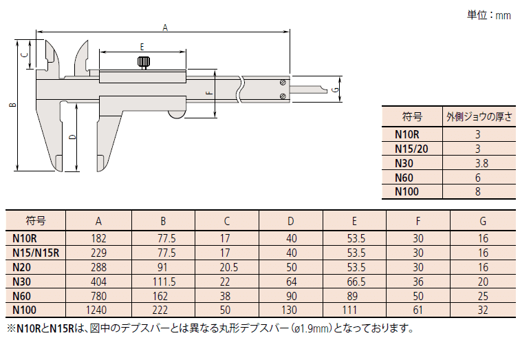 530シリーズ M形標準ノギス N・N-W [ミツトヨ] | ノギス【SATO測定器.COM】
