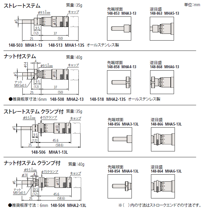 マイクロメータヘッド（標準形）MHA [ミツトヨ] | マイクロメータ 