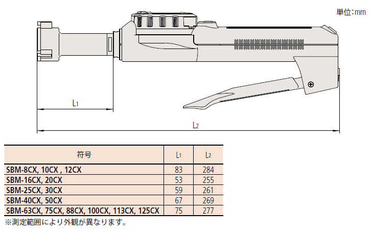 568シリーズ ABSボアマチック(三点式内径測定器)SBM-CX [ミツトヨ 