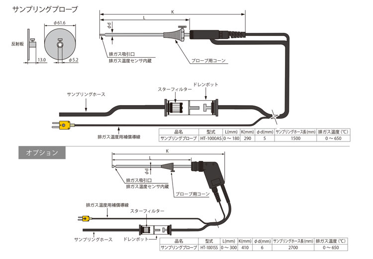 燃焼排ガス分析計HT-1300Xの外形図