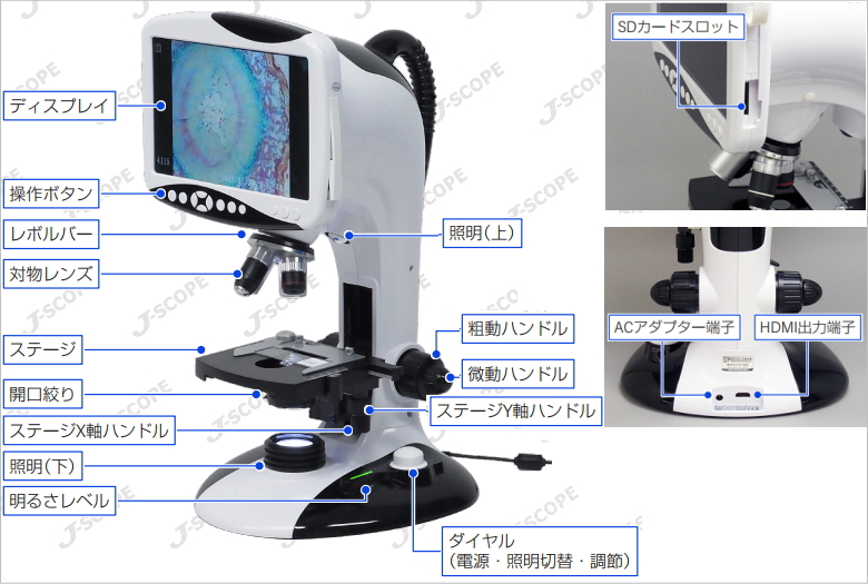 Jスコープ Lcdデジタル顕微鏡 Hj Ts3 生物顕微鏡 実体顕微鏡 Lcdモニタ付マイクロスコープ Sato測定器 Com