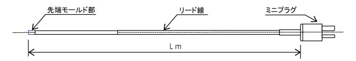 フッ素樹脂モールドT熱電対 φ0.65mm (防水/耐薬品)の図面