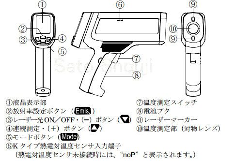 型式AD-5618AD-5618 高温測定用 放射温度計 レーザーマーカー付 非接触 工業用