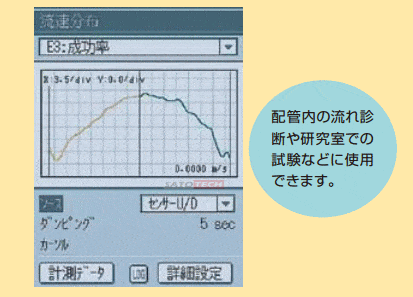 ポータブル形超音波流量計ポータフローC（Portaflow-C） | 流量計 