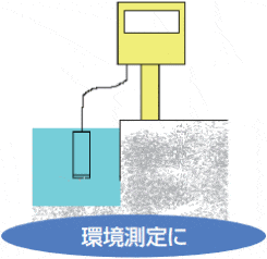 河川、海洋の溶存酸素DOモニタリング/ 下水処理上の溶存酸素DOモニタリング