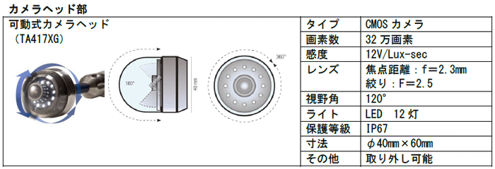 タスコ TASCO WOHLER先端可動型配管検査カメラ TA417XG | 管内カメラ