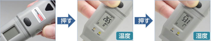 USB温度湿度データロガーMJ-UDL-22の使用方法