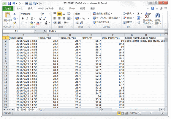 MJ-UDL22はWindows用ソフトウェアData Logger Graphと連動して使用します