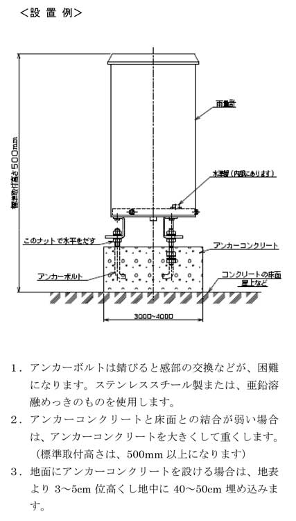 転倒ます型雨量計感部 R1-502型/R2-501型の設置例