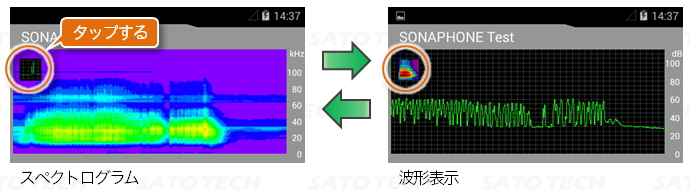 超音波設備診断装置SONAPHONE の表示部