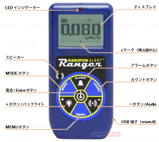 放射線測定器ガイガーカウンター Rangerの名称