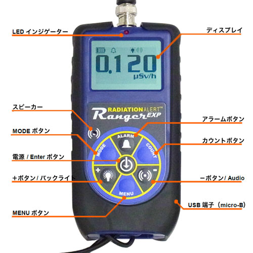放射線測定器ガイガーカウンター Ranger EXP の各部名称
