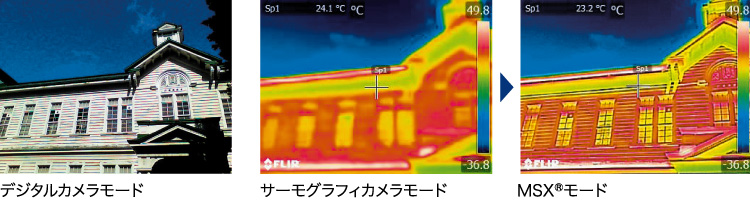 FLIR C3 特許取得技術『MSX機能』搭載