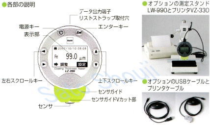 ケツト科学kett デュアルタイプ膜厚計 LZ-990 | 膜厚計【SATO測定器.COM】