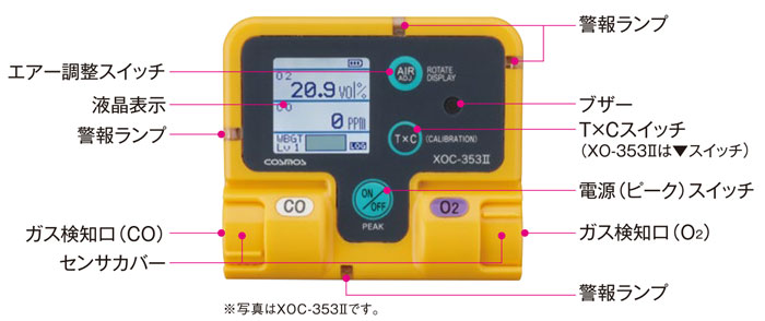 新コスモス電機 酸素・硫化水素計 XOS-353II | 酸素濃度計【SATO測定器.COM】
