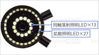検査用実体顕微鏡HD-350M