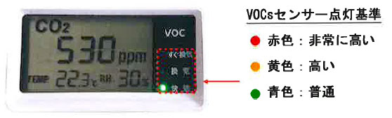 エアーチェッカMB-530（CO2/VOC濃度モニタ) | CO2モニター【SATO測定器 