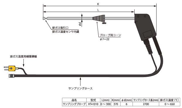 サンプリングプローブ