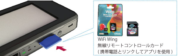 WiFi Wing 無線リモートコントロールカード