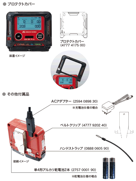 理研計器ポータブルガスモニター GX-3R Pro | マルチガス検知器【SATO測定器.COM】