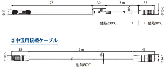 中温用プローブ0203/中温用接続ケーブル
