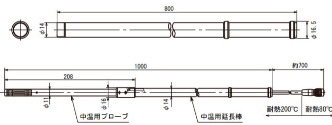 日本カノマックス 中・高温用アネモマスター風速計Model 6162 | 風速計/風量計【SATO測定器.COM】