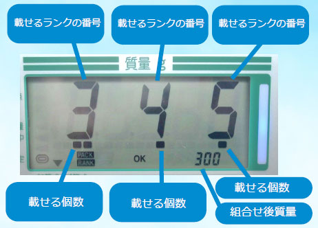 音声ランク選別機 ランクNAVI2【大和製衡】 | デジタル上皿はかり